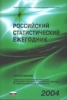 Российский статистический ежегодник 2004 Приложение "Отдельные статистические показатели деятельности организаций РФ по видам экономической деятельн экономических вузов, других заинтересованных пользователей инфо 8404n.